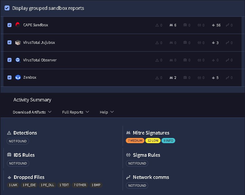 Sandbox analysis report